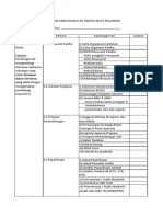 SPSK Fail Panitia PDF