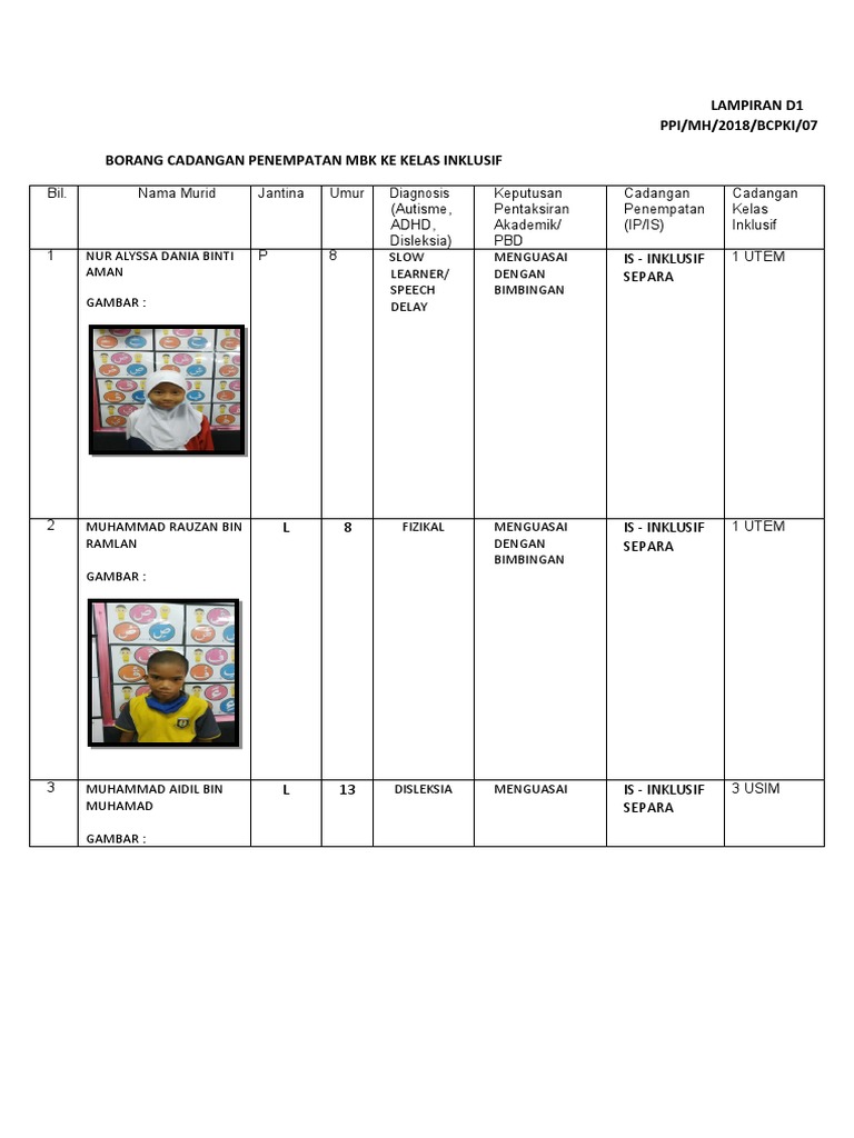 Borang Cadangan Penempatan | PDF