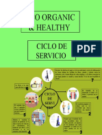 ciclo de servicios