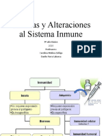 8º Vacunas y Alteraciones Al Sistema Inmune