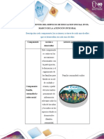 Componentes Del Servicio de Educacion Inicial en El Marco de La Atención Integral