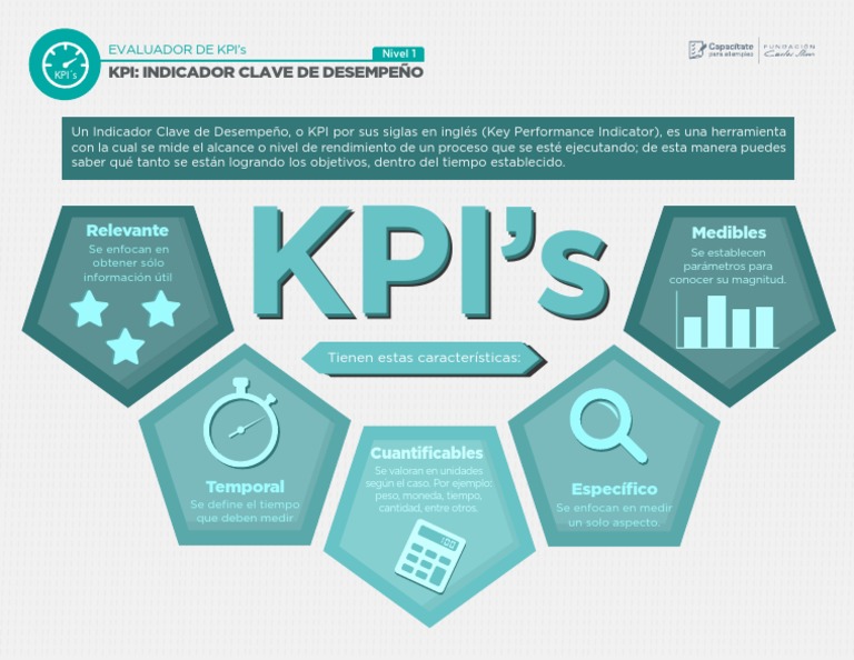 Evaluador de Indicadores Clave (KPI) | PDF