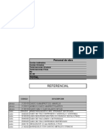 Costos de Seguridad y Protección Personal