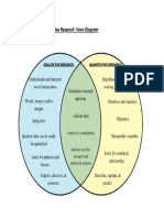 Qualitative vs Quantitative Research Venn Diagram