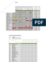 ABSENSI Dan Nilai XI AKL2 2020 - 2021