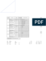 Type Os Stress Location in The Drawing Service Condition Max. Allowable Analysis Values Support Number