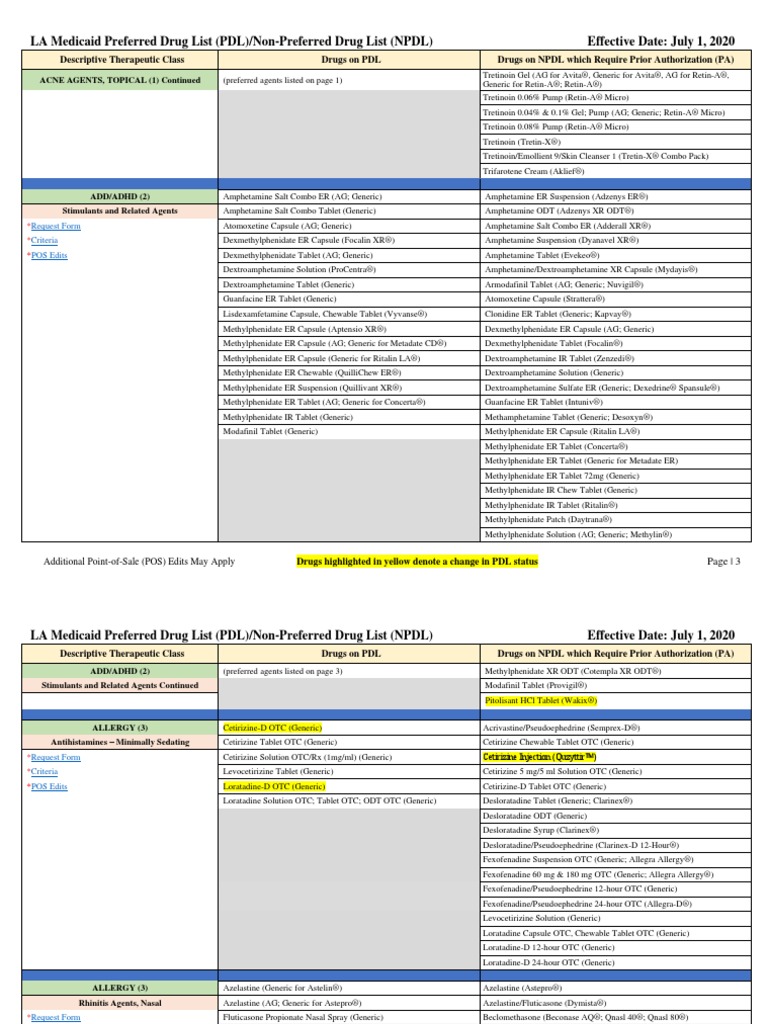 LA Medicaid Preferred Drug List (PDL) /NonPreferred Drug List (NPDL