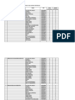 Evaluasi Mahasiswa Prodi S2 Ruang B