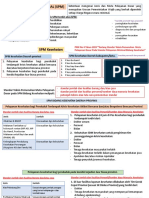 Rangkuman Standar Pelayanan Minimal