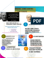 Infografia