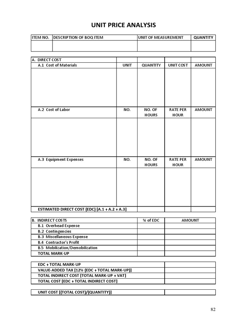 Cost Breakdown and Unit Price Analysis | PDF