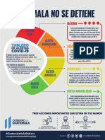 Tableroinfografiìas