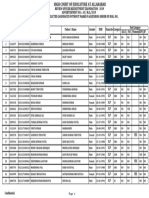 Review Officer Recruitment Examination - 2019 ADVERTISEMENT NO.:-02/ R.O./2019 List of Selected Candidates Without Marks in Ascending Order of Roll No