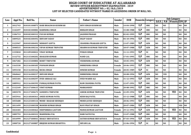 E PDF Sikhism Violence