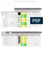 FT-SST-024 Formato Matriz de Identificación de Peligros