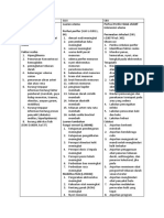 Diagnosa SDKI, SIKI, SLKI