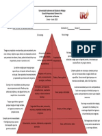 Pirámide de Maslow PDF