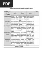 Rubrica Esquema de Trabajo