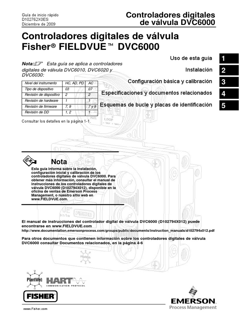 Guía de Inicio Rápido DVC6000 | PDF | Bienes manufacturados ...