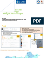 Integritas Akademik PT Jateng