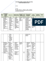 Rencana Pembelajaran Semester (RPS) TAHUN AKADEMIK 2016-2017