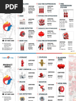 Menu Product Brand Tigris Fire