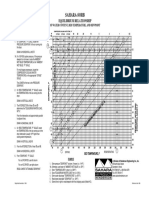 068-Equilibrium Relationship Chart - 2