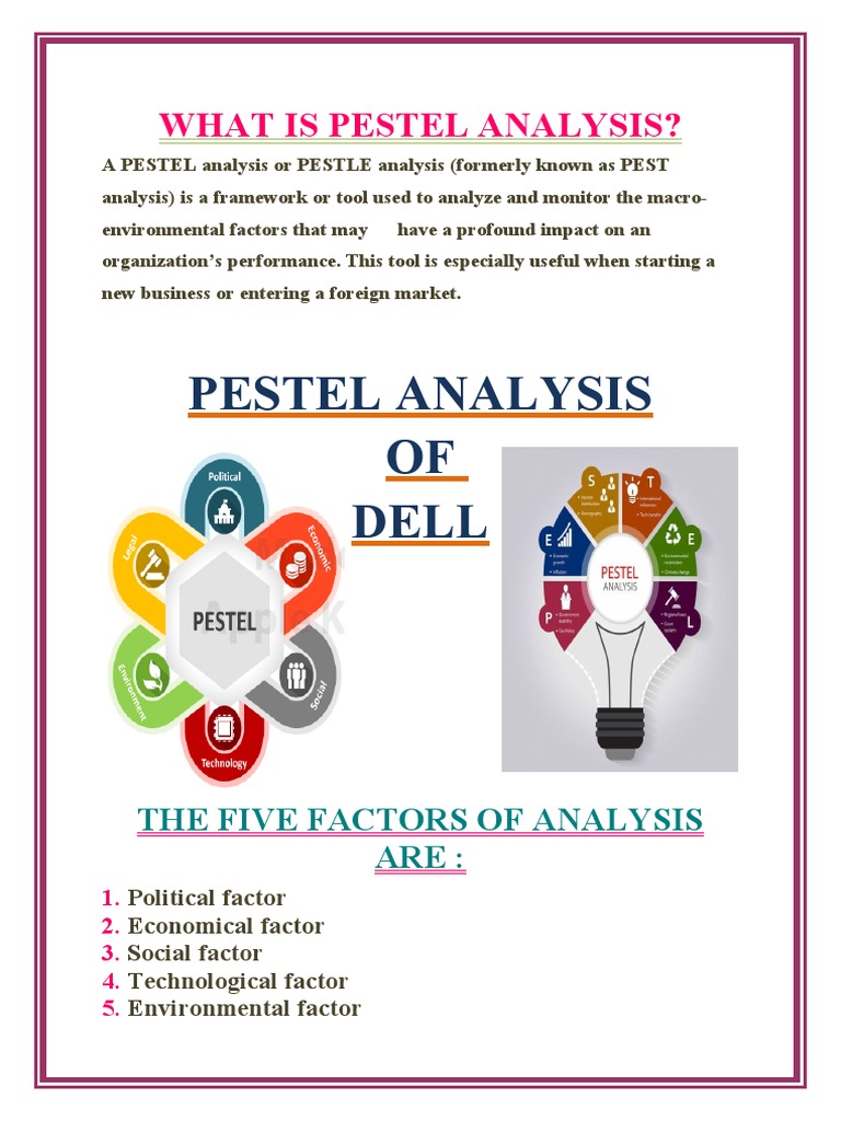 Dell Pestle Analysis and Five Force Analysis PDF Dell Profit