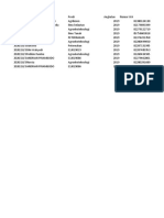 Absensi Peserta LMDK 1 MGC 2020 Hari 1 (Materi 3)