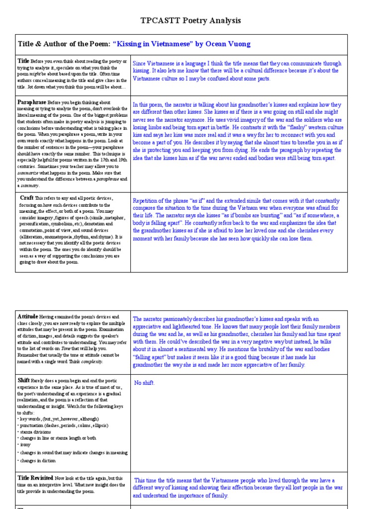 Hailey Kroischke Kissing In Vietnamese Tpcastt Poetry