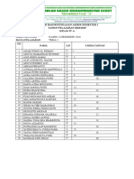 Daftar Hadir Penilaian Akhir Semester I