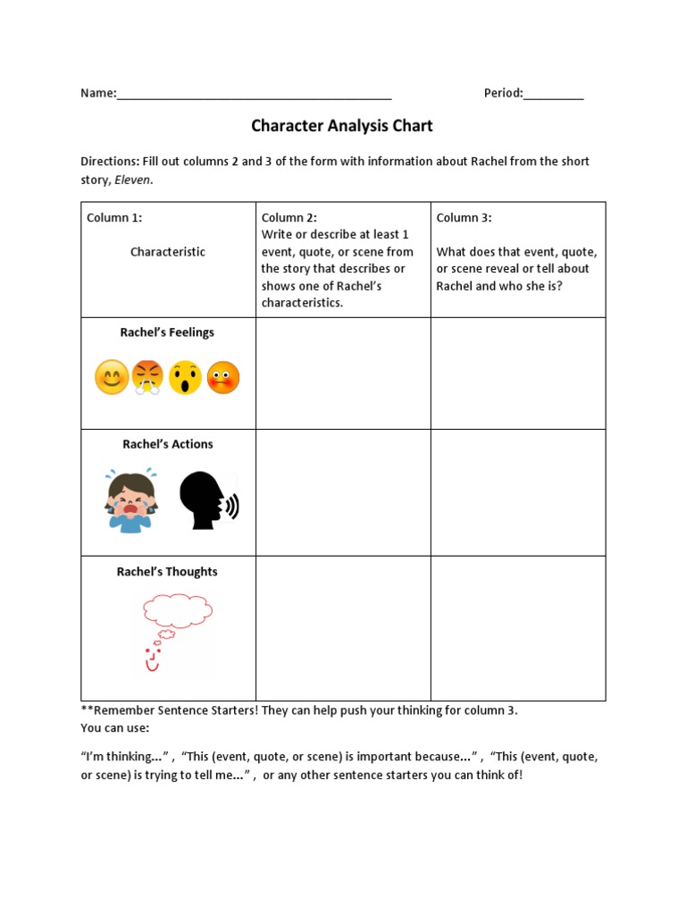 Character Analysis Worksheet | PDF