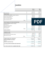 Statement of Income and Expenditure