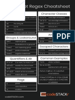 Character Classes Basics: Javascript Regex Cheatsheet