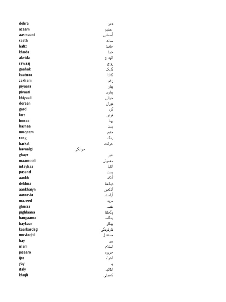 Urdu Words Pdf