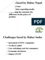 challanges of Dabur in Nepal and India.pptx