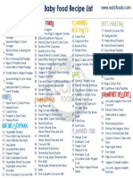 100 Foods Before One Printable Checklist