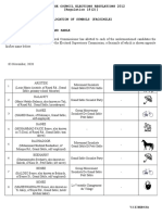 The Village Council Elections Regulations 2012 (Regulation 18 (2) )