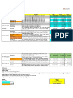 PL SVI - HIKVISION ProDisplay-Feb2020 PDF