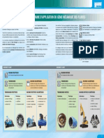 Fluidenergymachines French PDF