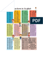 Practica Los Números PDF