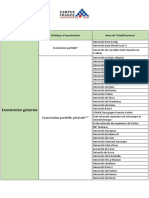 Liste Exonération 20-21 V.030920 PDF