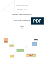 Tecnología en Gestión Logística