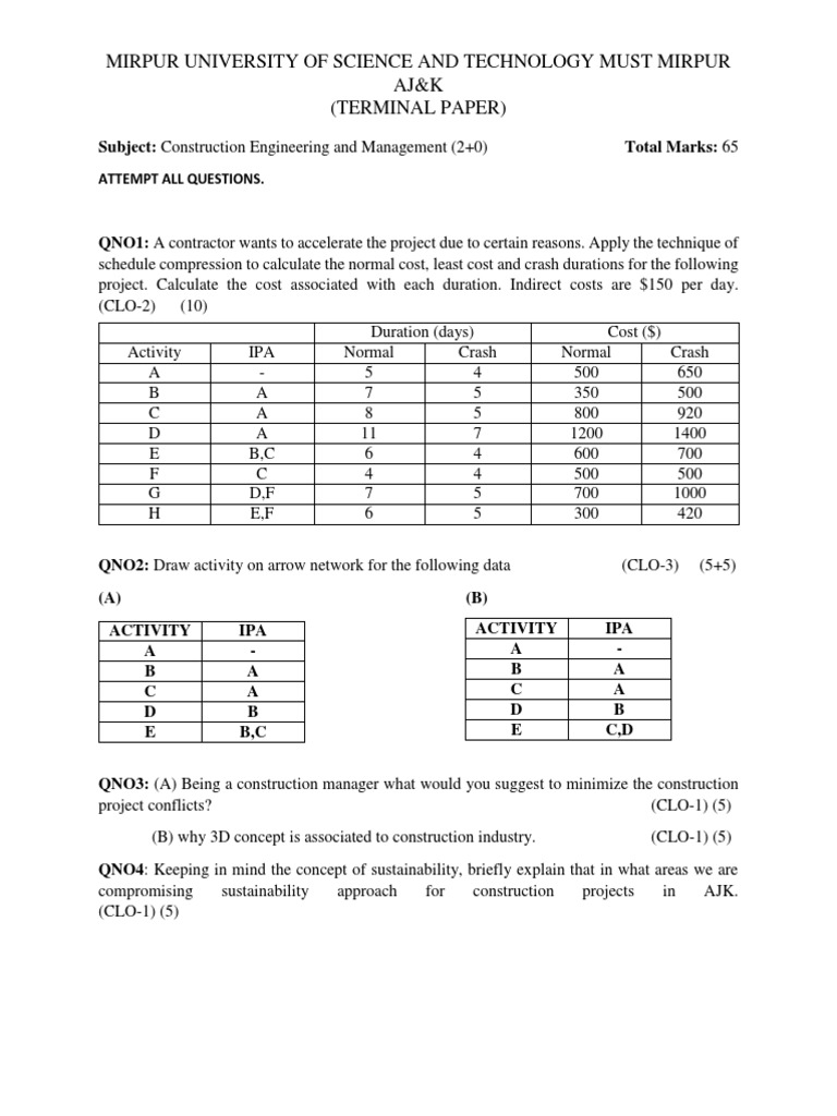 Mirpur University of Science and Technology Must Mirpur Aj&K (Terminal ...
