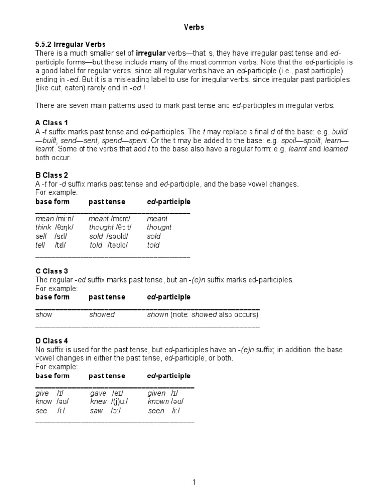 VerbsIrregular Longman PDF Grammatical Tense Verb