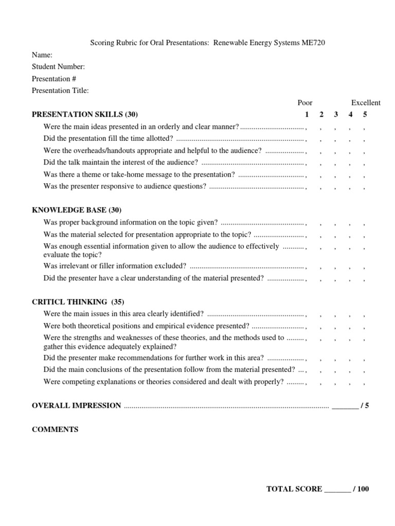 Scoring Rubric For Oral Presentations RES ME720 PDF | PDF | Rubric ...