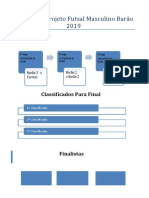 1º Torneio Projeto Futsal Masculino Barão 2019