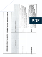 All Presidi PDF