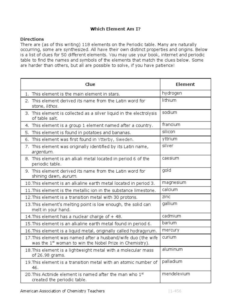 Copy Of Which Element Am I Grace Stumm Pdf Chemical Elements Periodic Table
