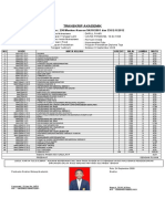 Transkrip Akademik: SK Pendirian: 298/Menkes-Kessos/SK/IV/2001 Dan 355/E/O/2012